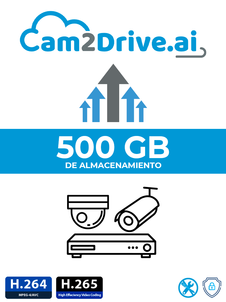 ACOBA - Cam2Drive AC-ST-500/ 500 GB de grabación en la nube: por movimiento o continuo directamente desde XVR/NVR (sin puerto de enlace (no requiere gateway) Sin límite de canales/ #Cam2Drive